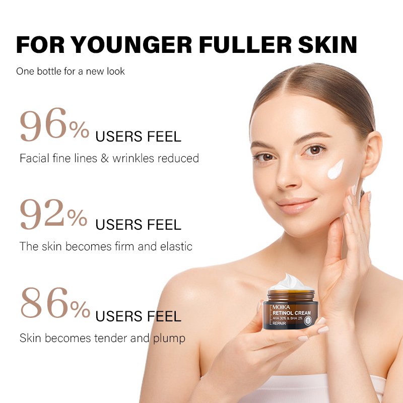 MOIKA Wholesale Retinol Face Cream Anti-Aging Remove Wrinkle Firming Lifting Whitening Brightening Moisturizing Retinol Cream