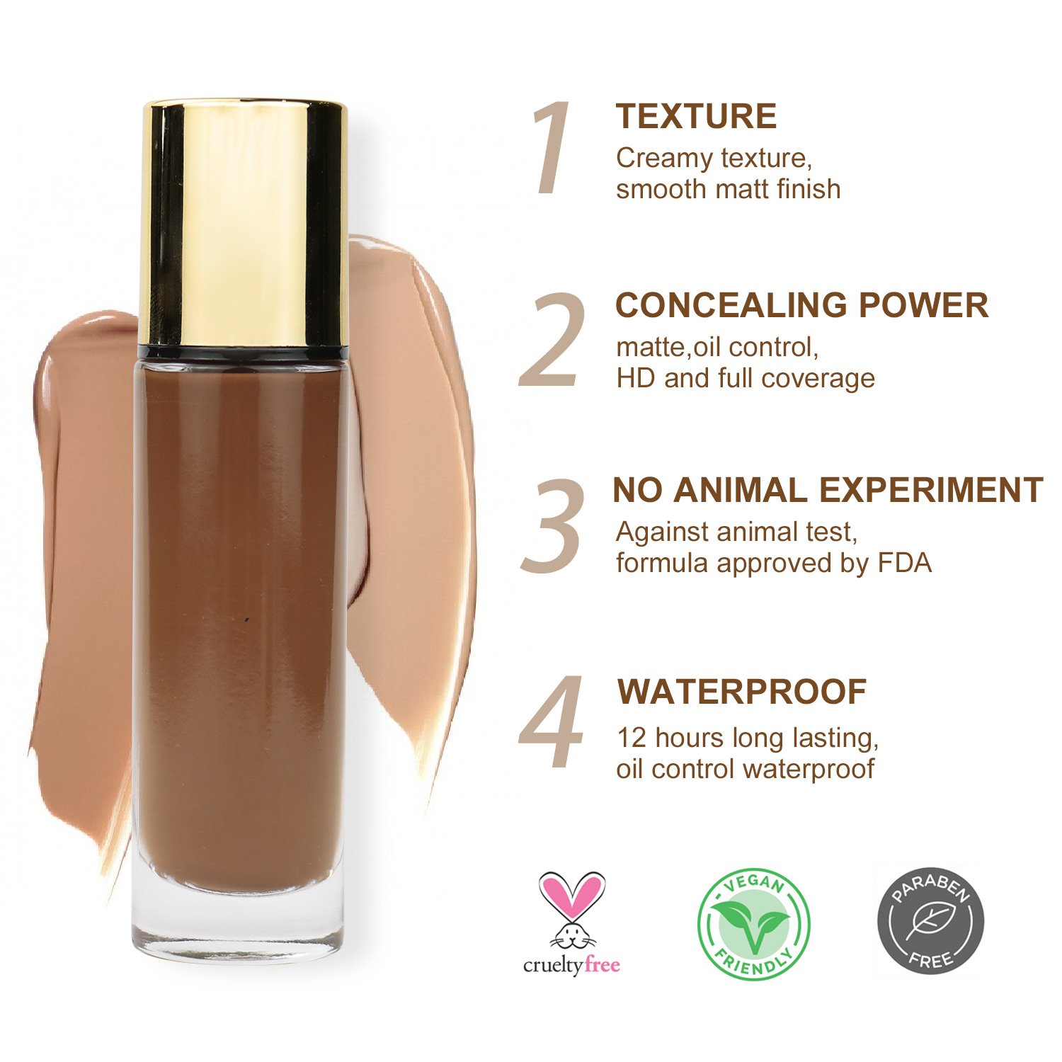 2024 NEW Moisturizing Cream 29 Colors Concealer Makeup Primer Waterproof Long-lasting Makeup Foundation