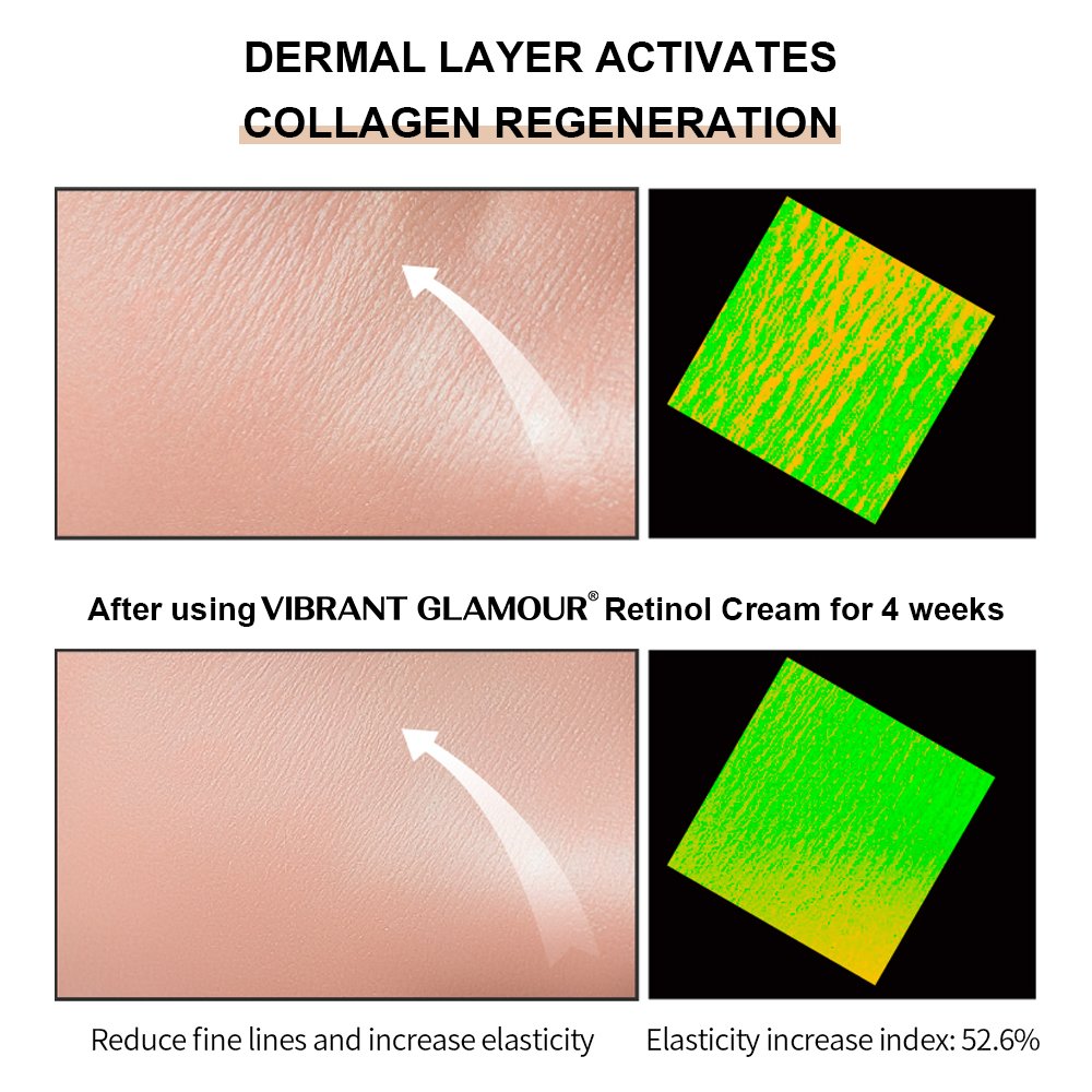VIBRANT GLAMOUR Retinol Eye Cream Dark Circles Fade Fine Lines Remove Eye Bags Anti Wrinkle Anti Aging Firming Eye Cream