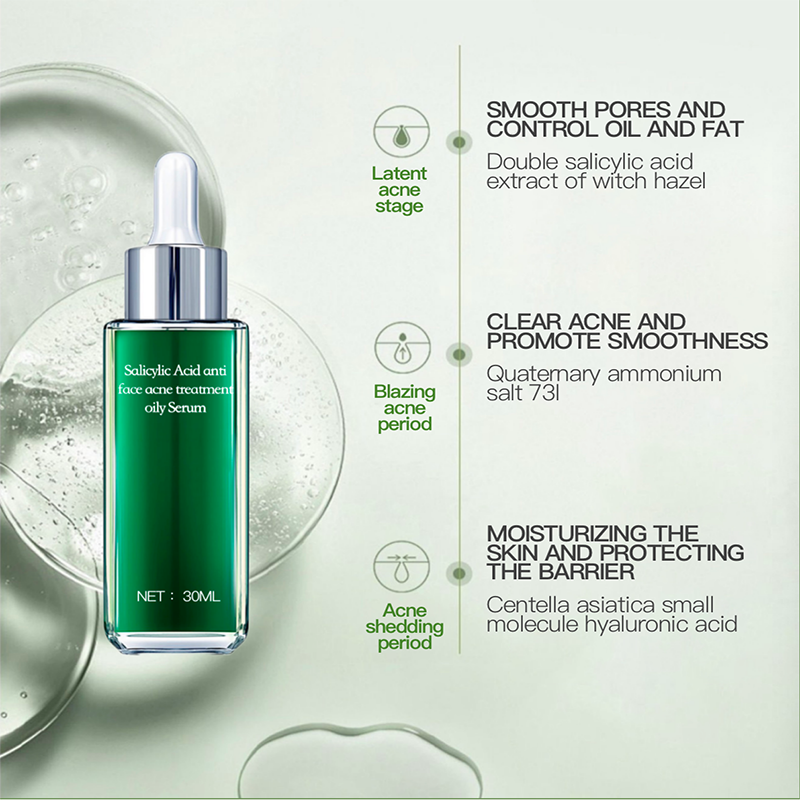 Salicylic Acid Anti-Aging Facial Kit Unisex Organic Serum Creams for Acne Treatment for Home Use by Adults