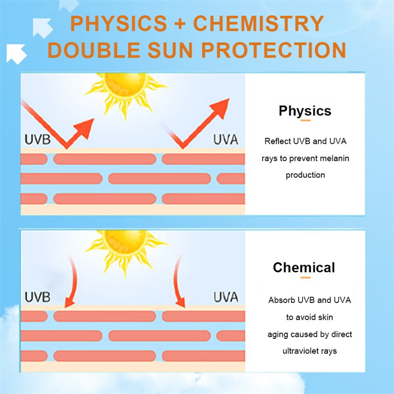 100mL Organic Long Lasting Sun Protection Sweatproof Sunscreen Spf 60 Or 90 Sunblock Sunscreen Sun Cream