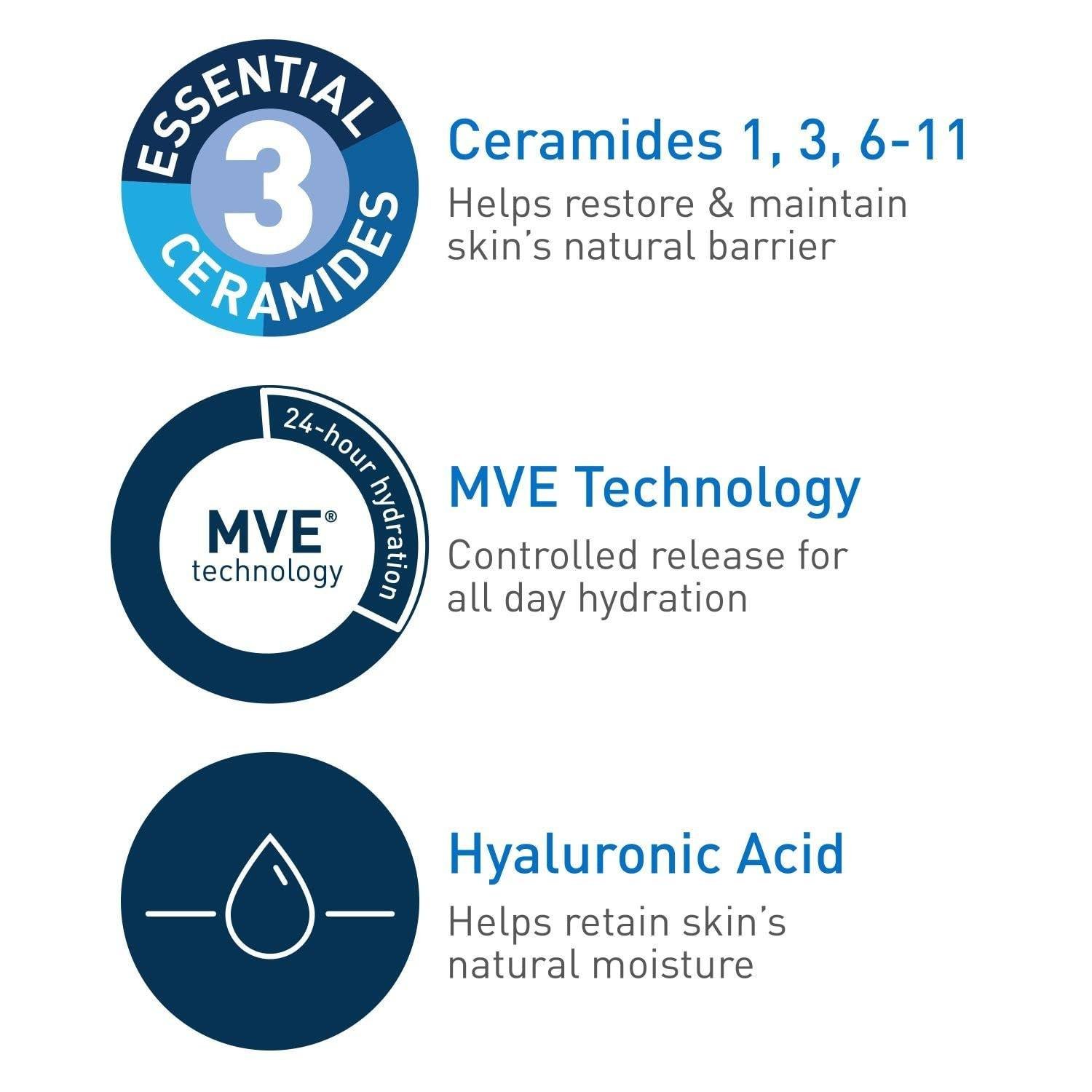 Antiaging Cream Moisturizer Anti Aging Face Neck Reduce Wrinkle Retinol SKin Care Face Cream