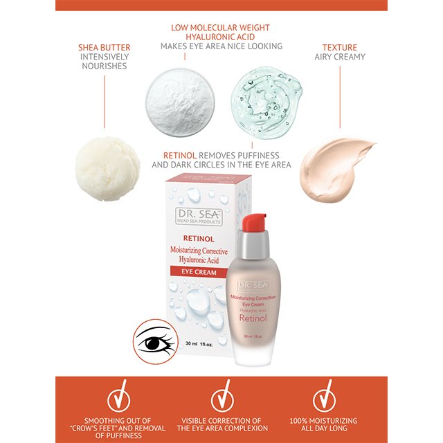 Dr.Sea Cosmetics Daily Moisturizing Corrective Eye Cream OEM Facial Serum with Retinol Hyaluronic Acid Aging Skin Private Label