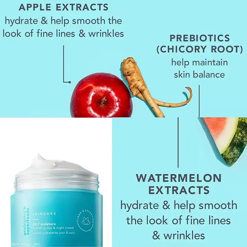 44g Anti-Aging Moisturizer for Face TU LA Skin Care 24-7 Hydrating Day Night Cream