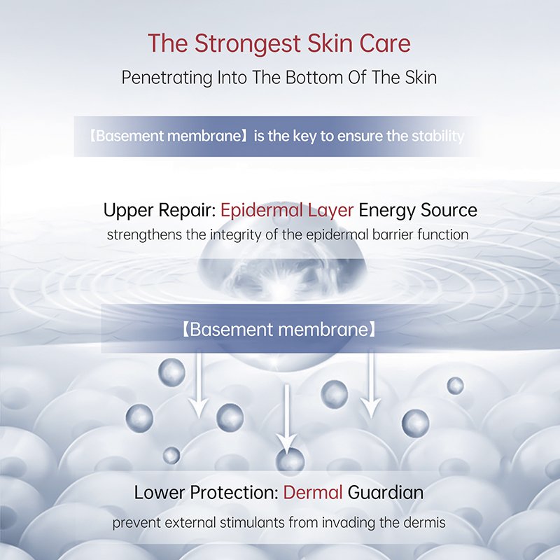 Korean Skin Care Best Anti Aging Cream Whitening Skin Beauty Face Cream