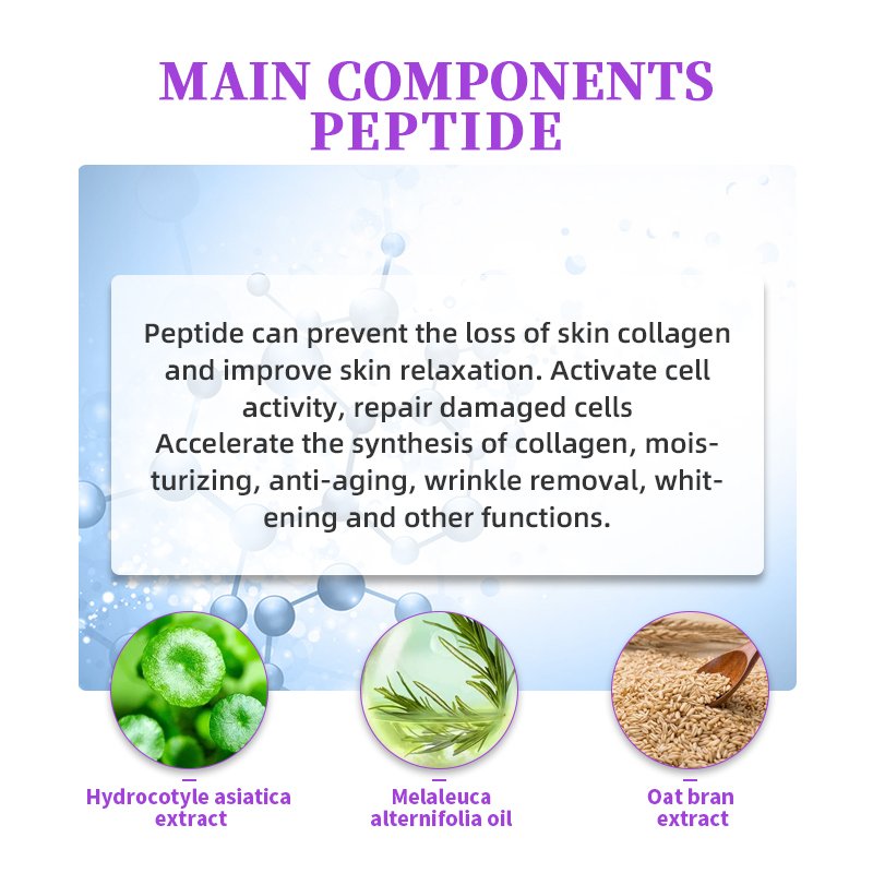 Wholesale 18ml Peptide Lifting Anti Aging And Wrinkles Face Cream