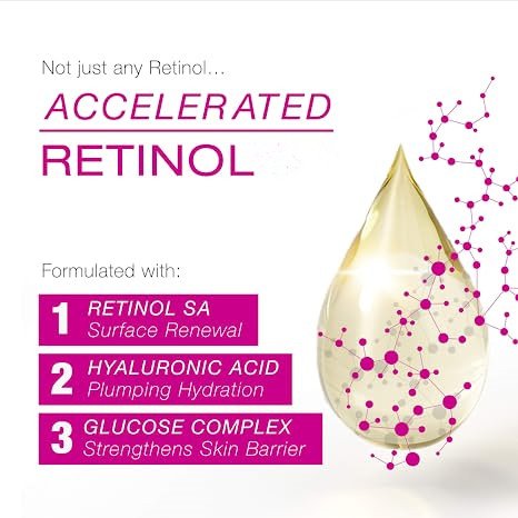 reduce dark spots rapid wrinkle repair moisturizer hyaluronic acid VC retinol face cream & lotion (new)