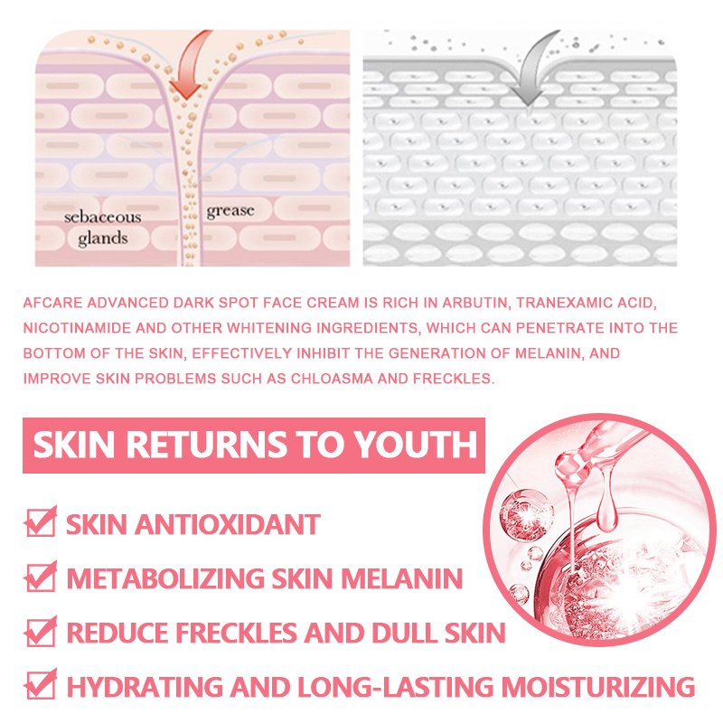 Moisturizer Face Cream Private Label Cruelty-free Hydrating Antioxidant and Squalane & Arbutin Face Cream for Dry Skin Whitening