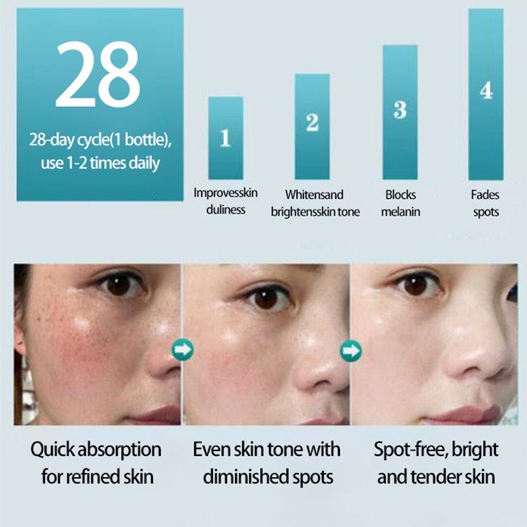DR.HANCY Yunnan Herbal Whitening Freckle Removing Moisturizing Fade Spots Brightening Face Cream