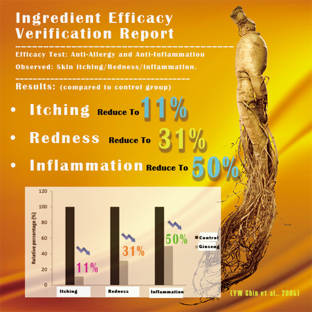 Quality Guarantee Beauty Face Cream With Jar Packed Quick Absorption Face Products Skin Care 100% Made In Taiwan