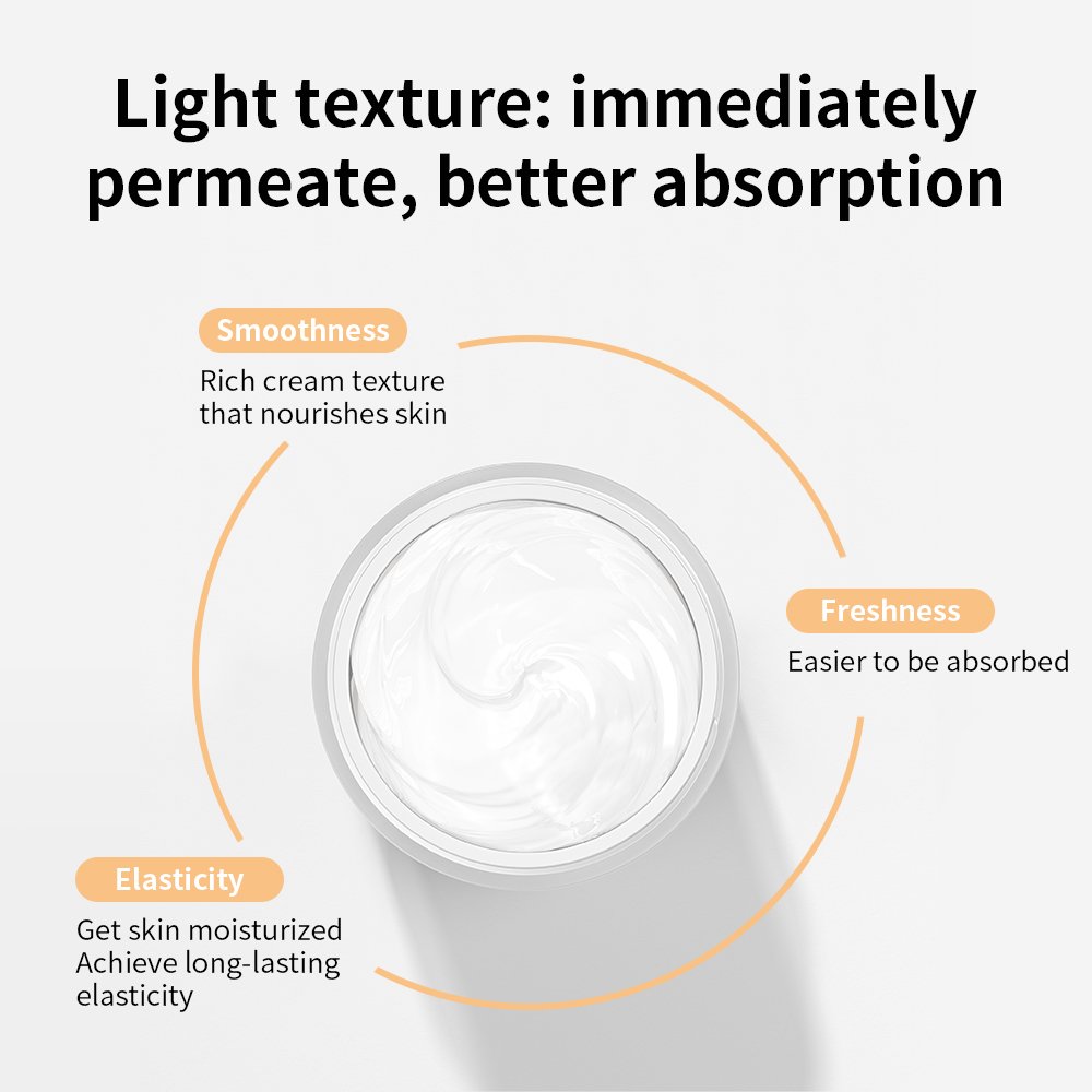 LANBENA Saudi Anti Aging Ginseng Green Tea Vitamin C Face Cream Whitening for Women The and Wrinkles Niacinamide Face Cream MSDS