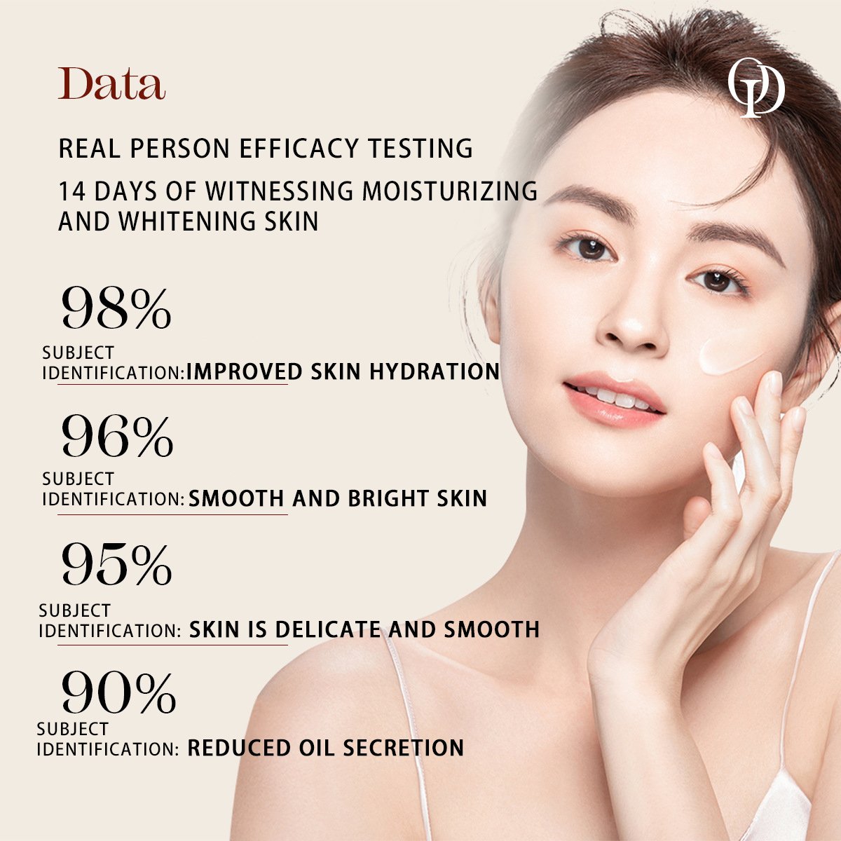 OEM customized Light Sensory Moisturizing Time Milk Firming and Repairing Brightening Soothing face cream