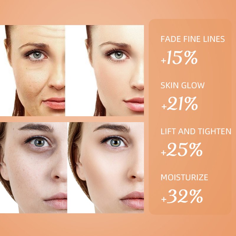 Customization 3% Active Pompound Retinol Ingredients Anti Aging Skin Care Lifting Tightening Hydrating Retinol Face Cream