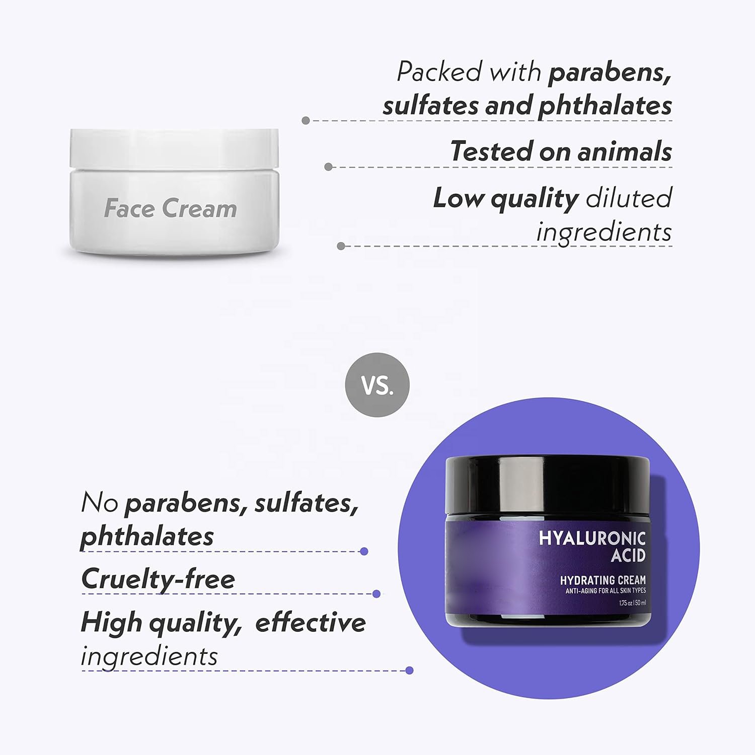 Hyaluronic Acid Cream for Face Natural Face Moisturizer, Neck Cream, Anti-Wrinkle Cream Anti Aging Face Cream Mens Moisturizer