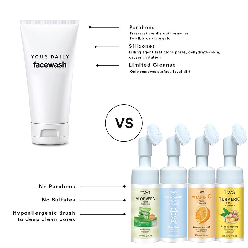TWG Private Label Vitamin C Face Cleanser Mousse Pore Turmeric Face Wash with Brush Aloe Vera Foaming Facial Cleanser