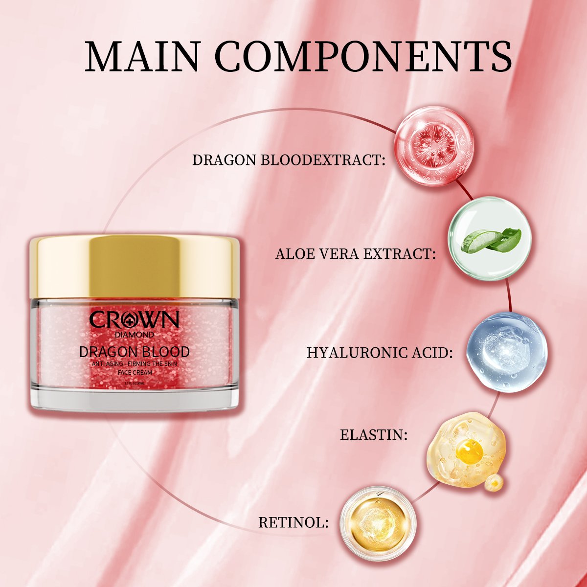 Private Label Natural Organic Ganoderma Moisturizer Repair Dragon Blood Whitening Firming Anti Wrinkle Aging Retinol Face Cream
