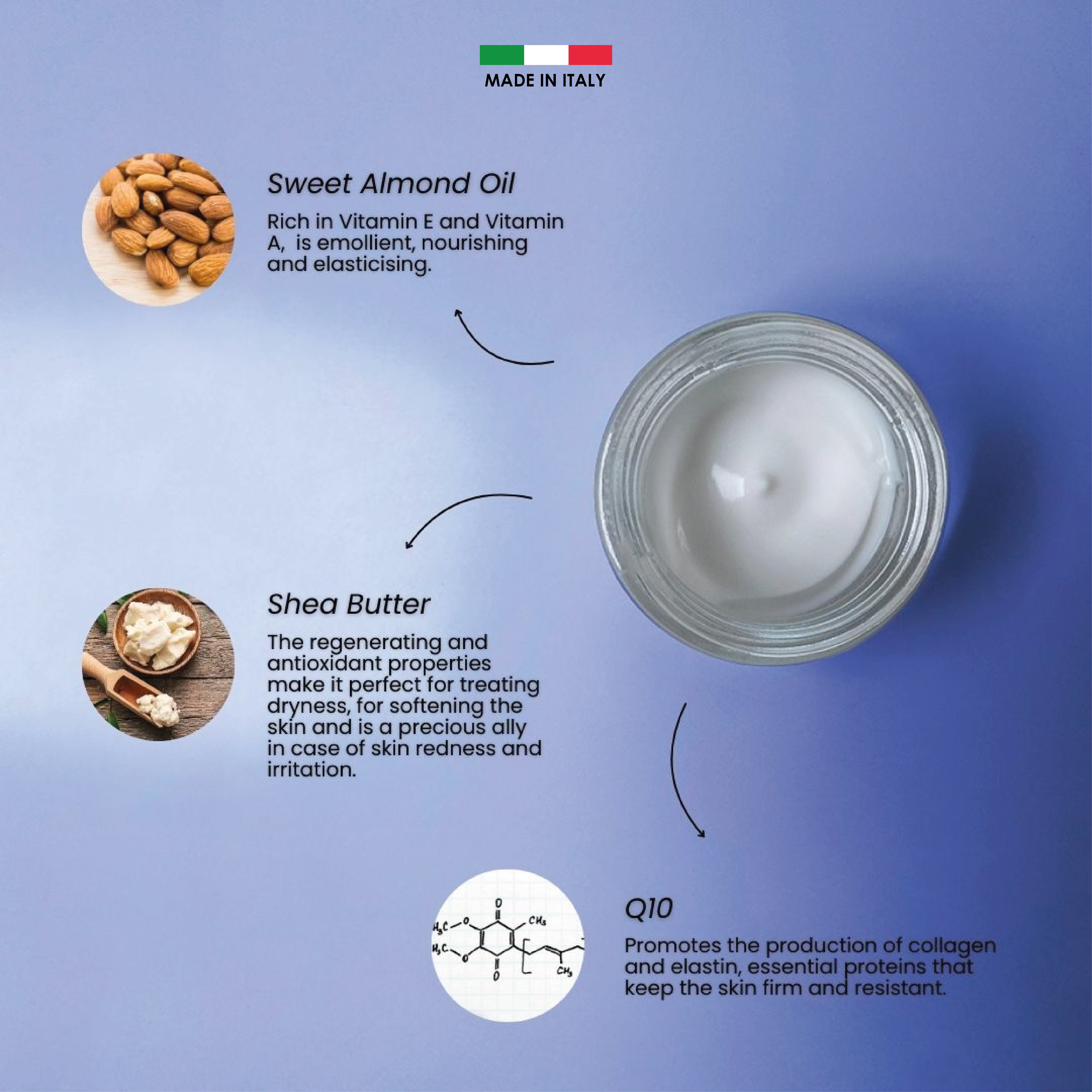100% Made In Italy Q10 Ubiquinone Face Cream Private Label Antiwrinkles And Antiage Action