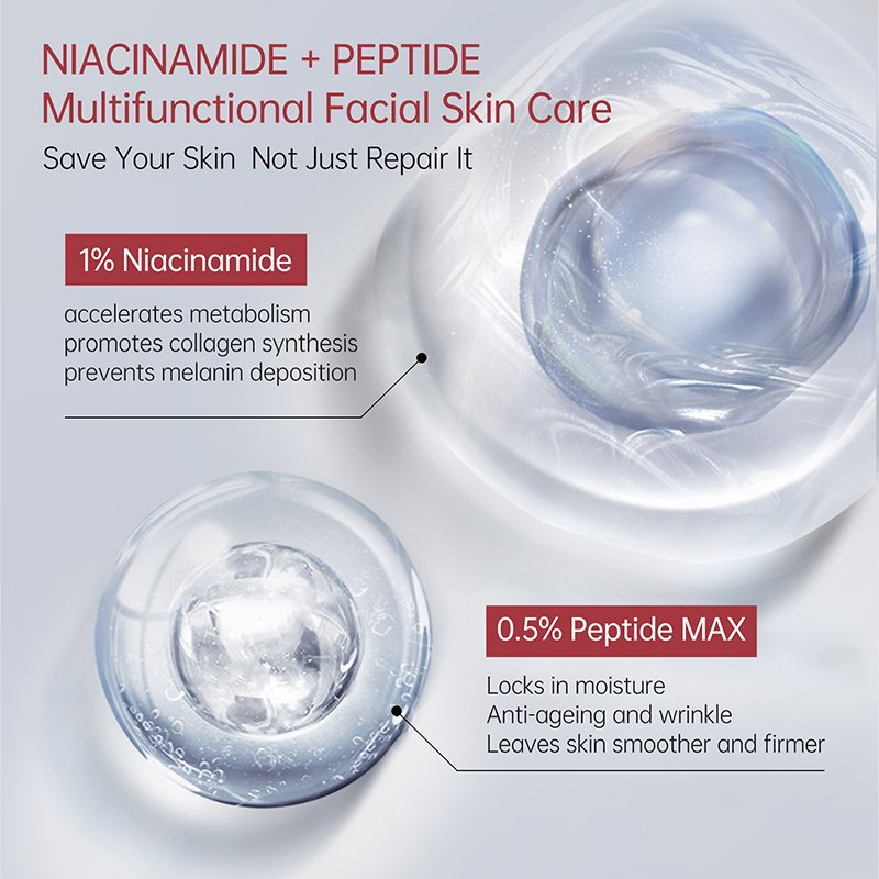 Korean Mineral Rapid Rejuvenatist Facial Cream Anti-aging Brighten Whiten Collagen Peptide Max Niacinamide Face Cream