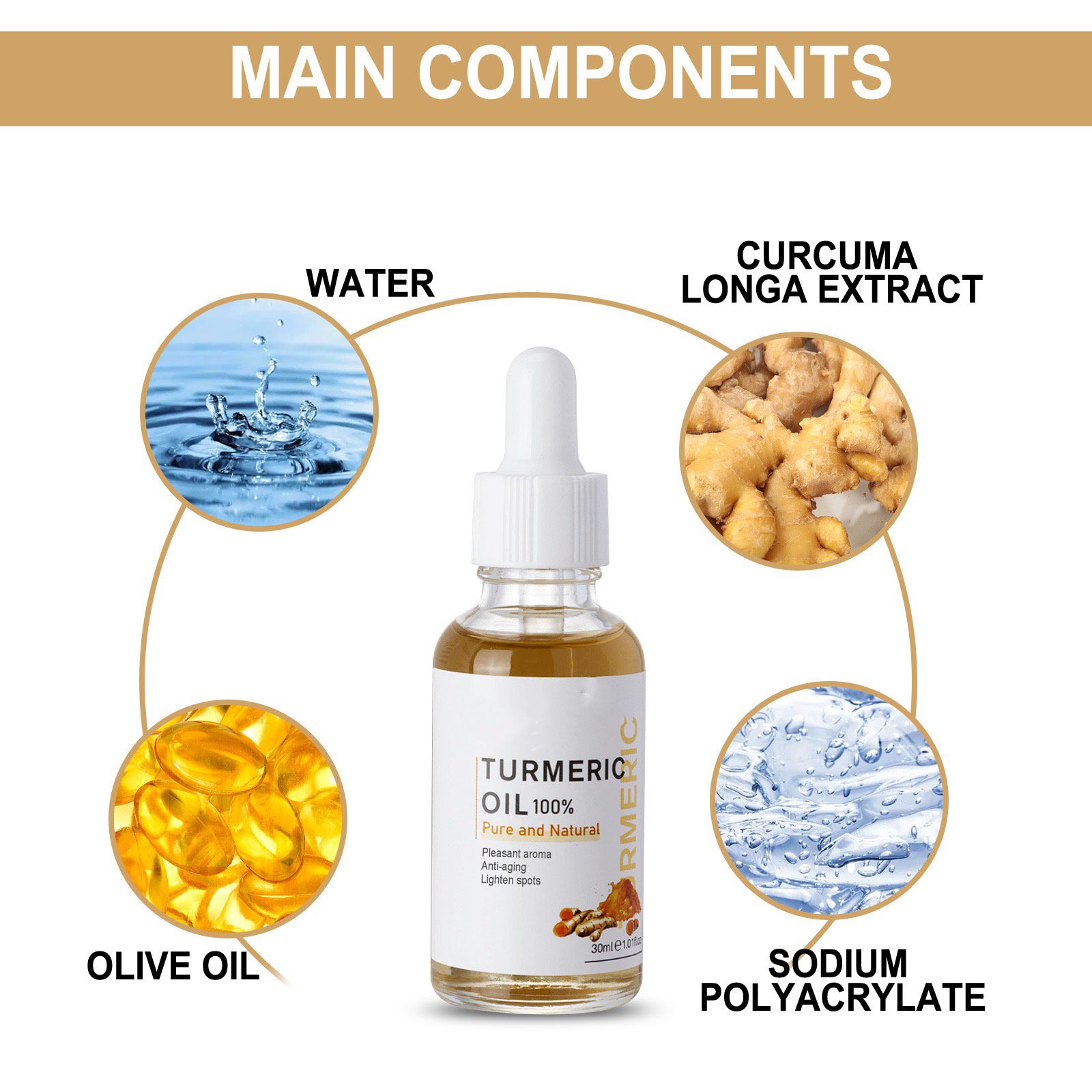 whitening brightening cleanser toner serum oil cream turmeric skin care vitamin c turmeric face oil