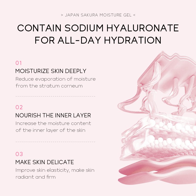 Japan Cherry Blossom Moisturizer Brighten Skin Hydration Reduce Dullness Face Cream