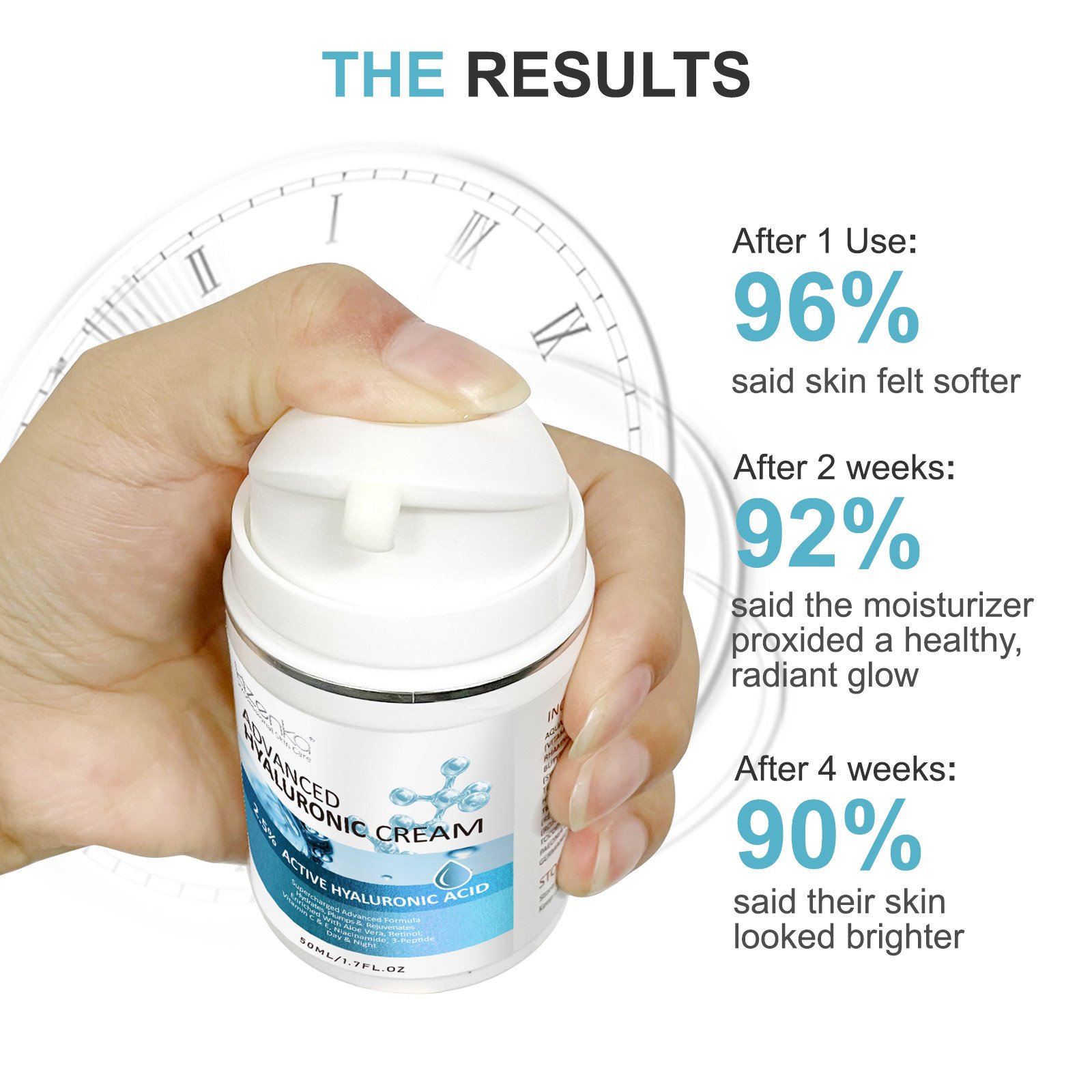 KIZENKA Vitamin E Face Cream Anti Aging Wrinkle Skin Whitening Day Night Hyaluronic Acid Collagen Moisturizing Retinol Cream