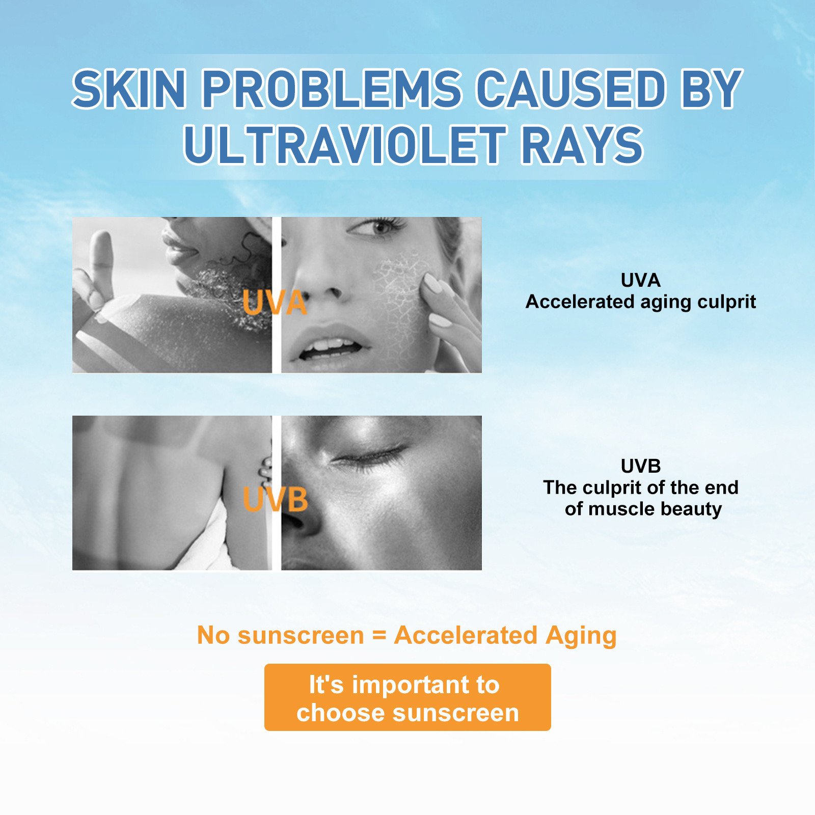 Facial Body Sunscreen Whitening Cream Sunblock Skin Protective Cream Anti-Aging Oil-control Moisturizing SPF 50 Face Skin