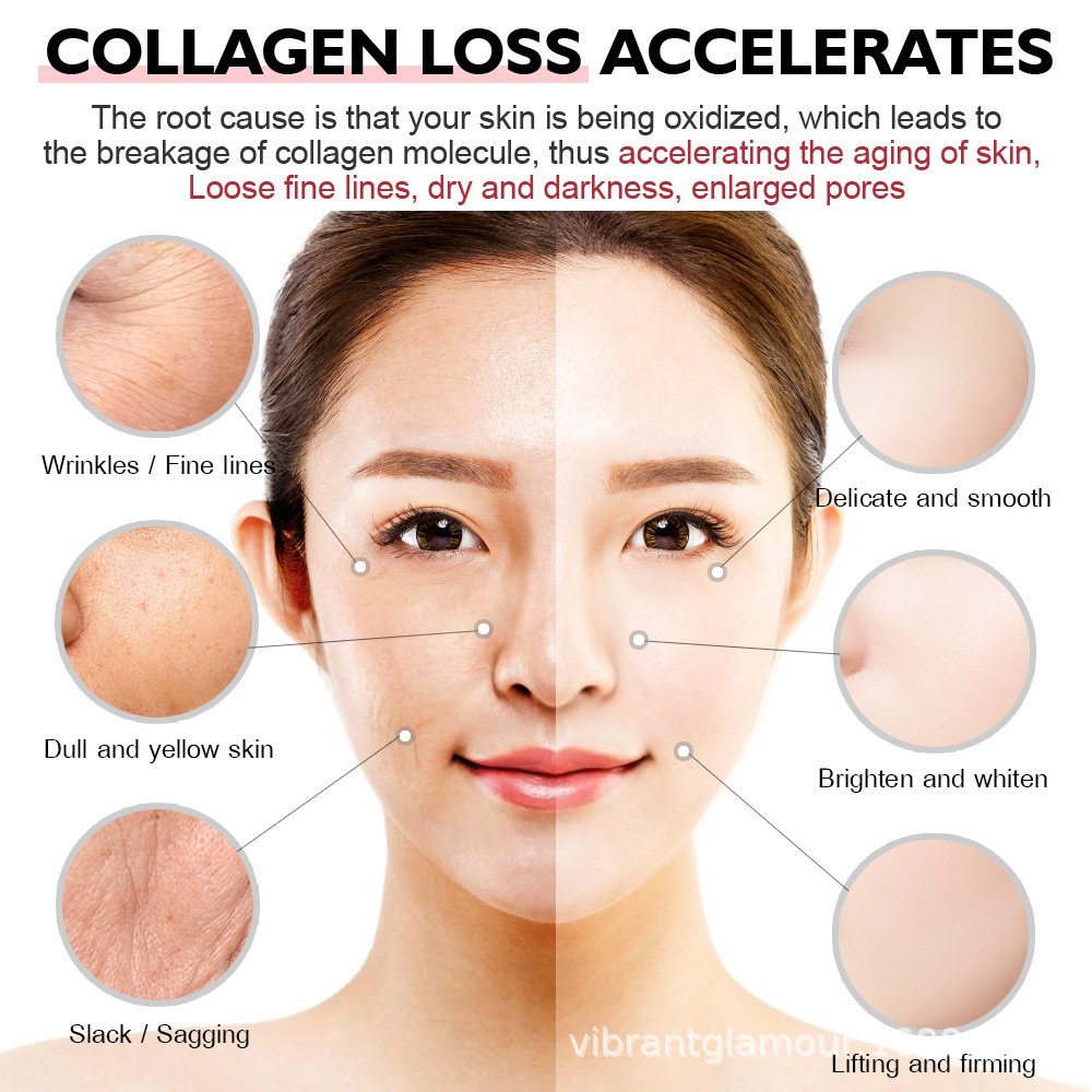 VIBRANT GLAMOUR Retinol Face Cream Anti-Aging Remove Wrinkle Firming Lifting Whitening Brightening Moisturizing Retinol Cream