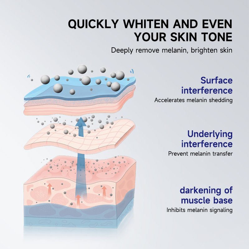 OEM Private Label 3 Days Quick Whitening Facial Cream White Remove Dark Spots Freckle Correcting Face Cream Skincare Products