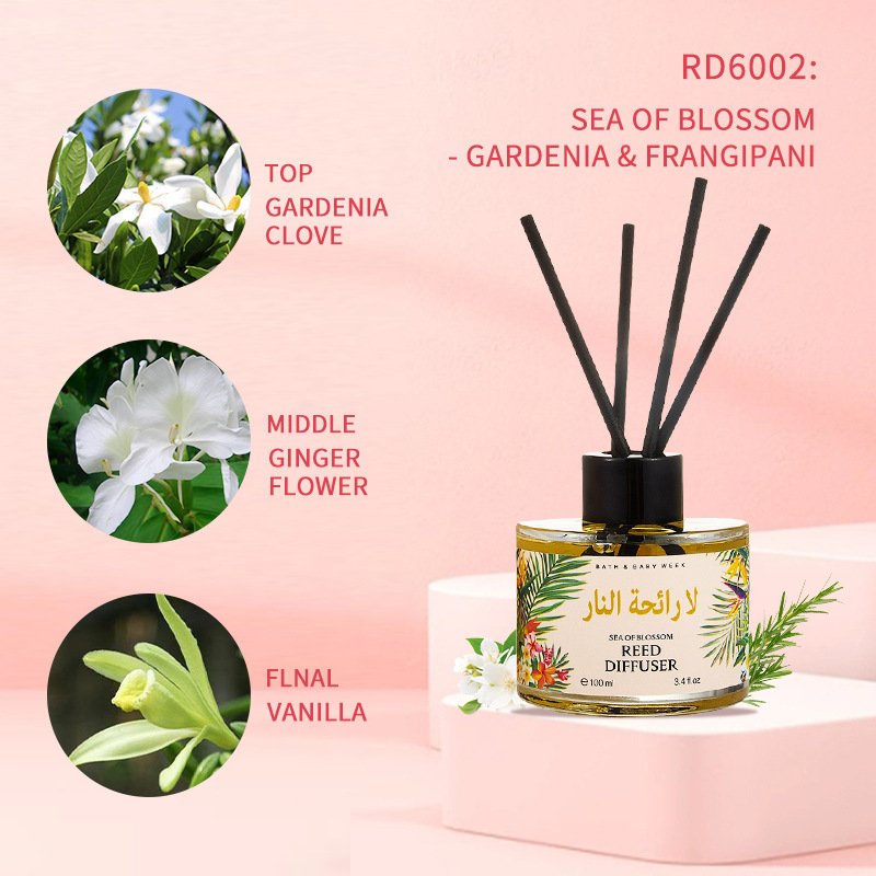 Custom Perfume Factory Air Fresheners Lavender + Lily Of The Valley 100Ml Flower Deodorant Reed Diffuser Home Fragrance