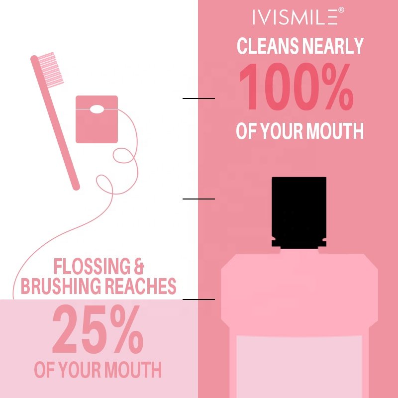 private label portable mouthwash liquid mini travel breath freshener alcohol-free spray paradontax mouthwash