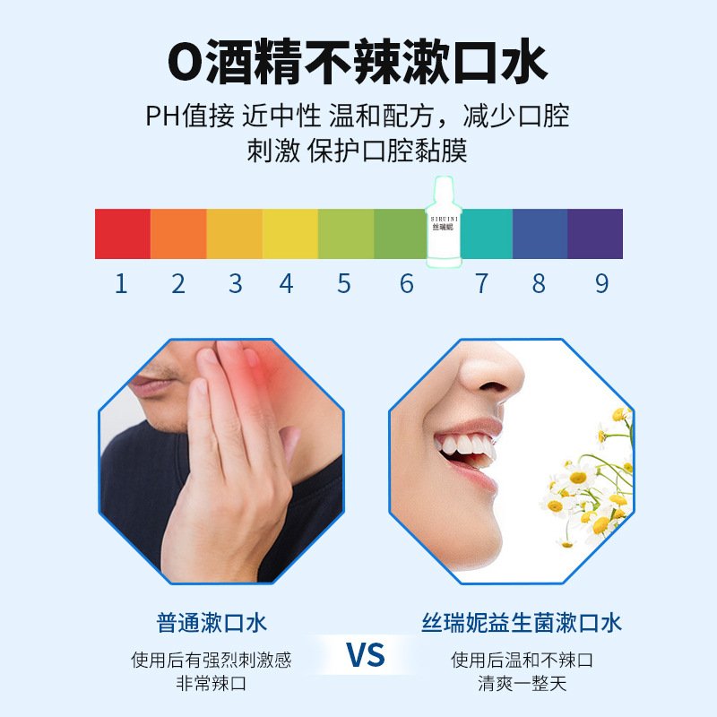 OEM Teeth Whitening Oral Care Mouth Wash Probiotic Ice Blue Cool Therabreath Mouthwash Oral Care Products Bad Breath Fresheners