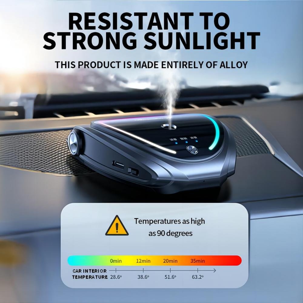 Smart Car Aromatherapy Perfume Aroma Diffuser Vent Clip Essential Oil Luxury Air Freshener Fragrance With Breathing Light