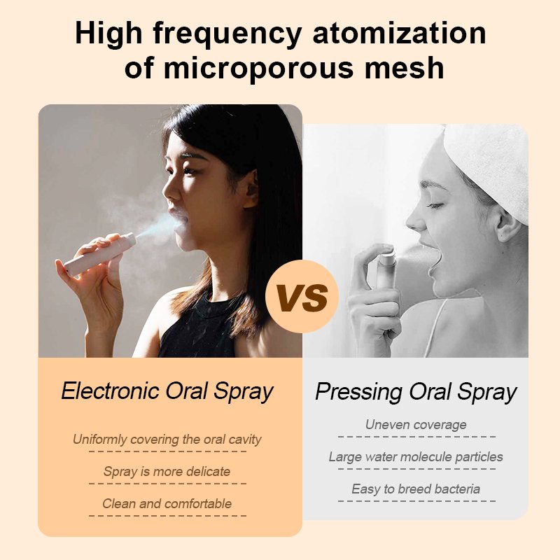 Renewable perfume breath fresheners before kiss probiotic mint oral spray bottle for bad breath electric mouth sprays freshener