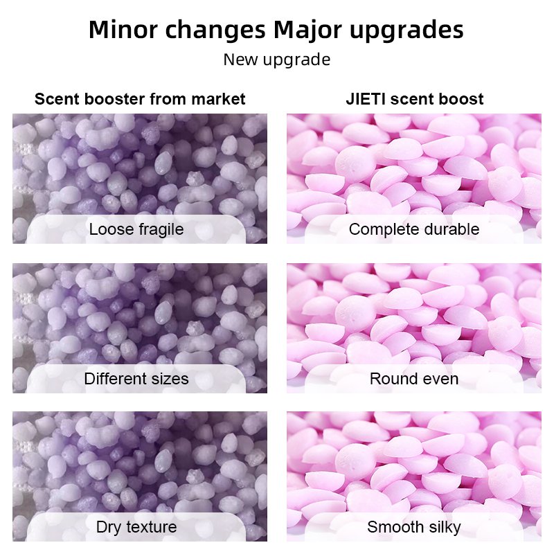 High Quality Eco-friendly Laundry Beads Scent Booster Long-Lasting Fragrance Fabric Softener Air Freshen Fabric Conditioner
