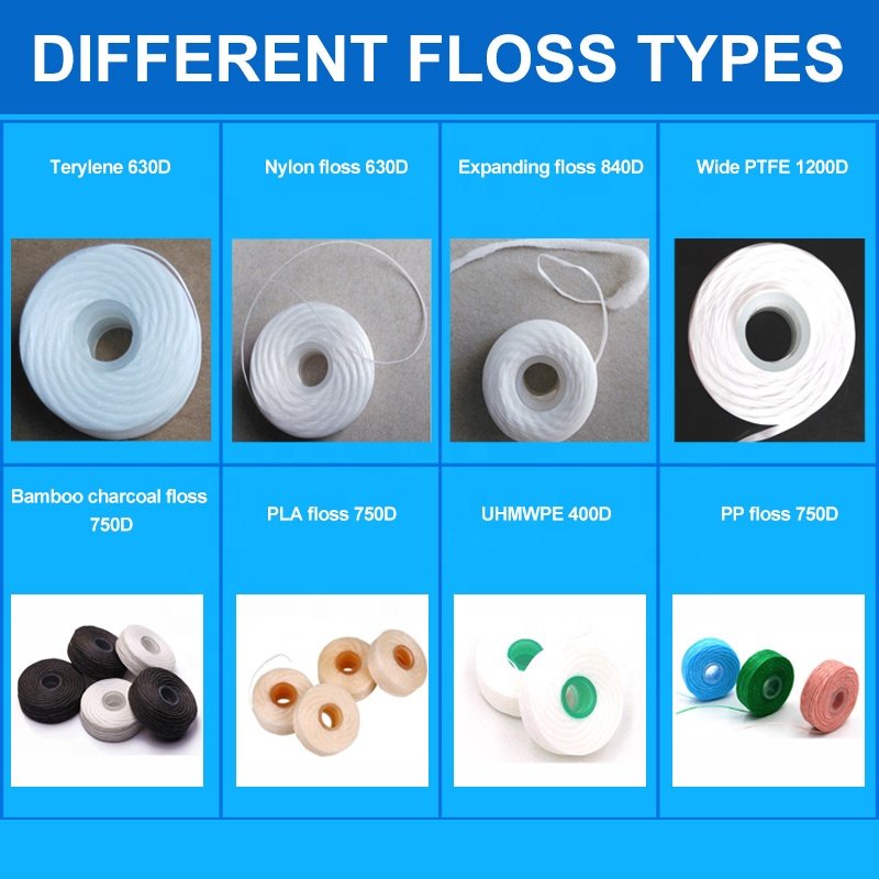 ISO Approved Bulk OEM Mint Flavor Oral Hygiene 10m Tooth Shape Keychain Box Flosser Dental Floss