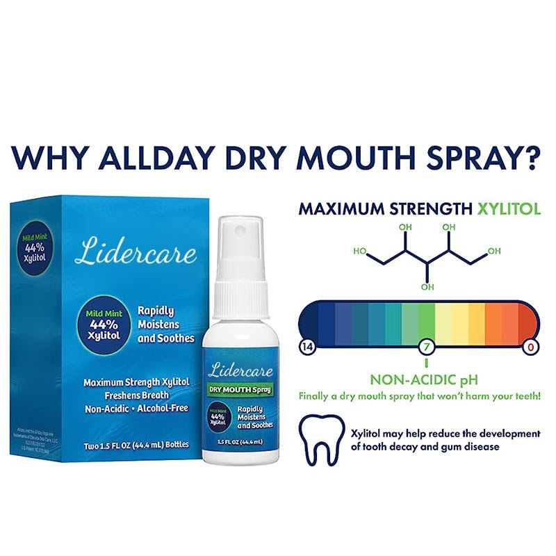 Private Label Organic Moisturizing Smoothing Fresh Breath Mouth Spray For Bad Breath Dry Mouth Spray