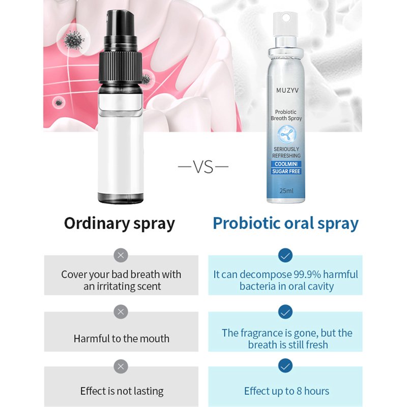 Custom oral bad breath probiotics vitamin natural mouth breath fresheners spray