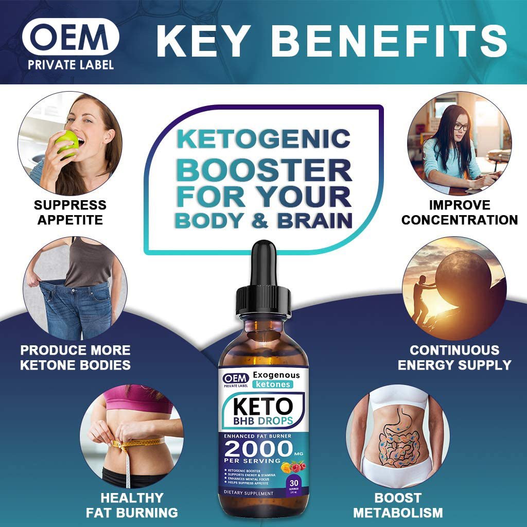 Weight Loss Drops Diet Drops for Fat Loss Effective Appetite Suppressant & Metabolism Booster Safe & Proven Ingredients