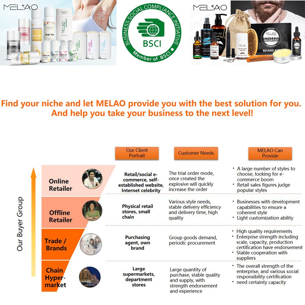 MELAO Custom Logo Dry mouth Spray Rapidky Long lasting moisturizing and Soothes Travel Size Oral Spray