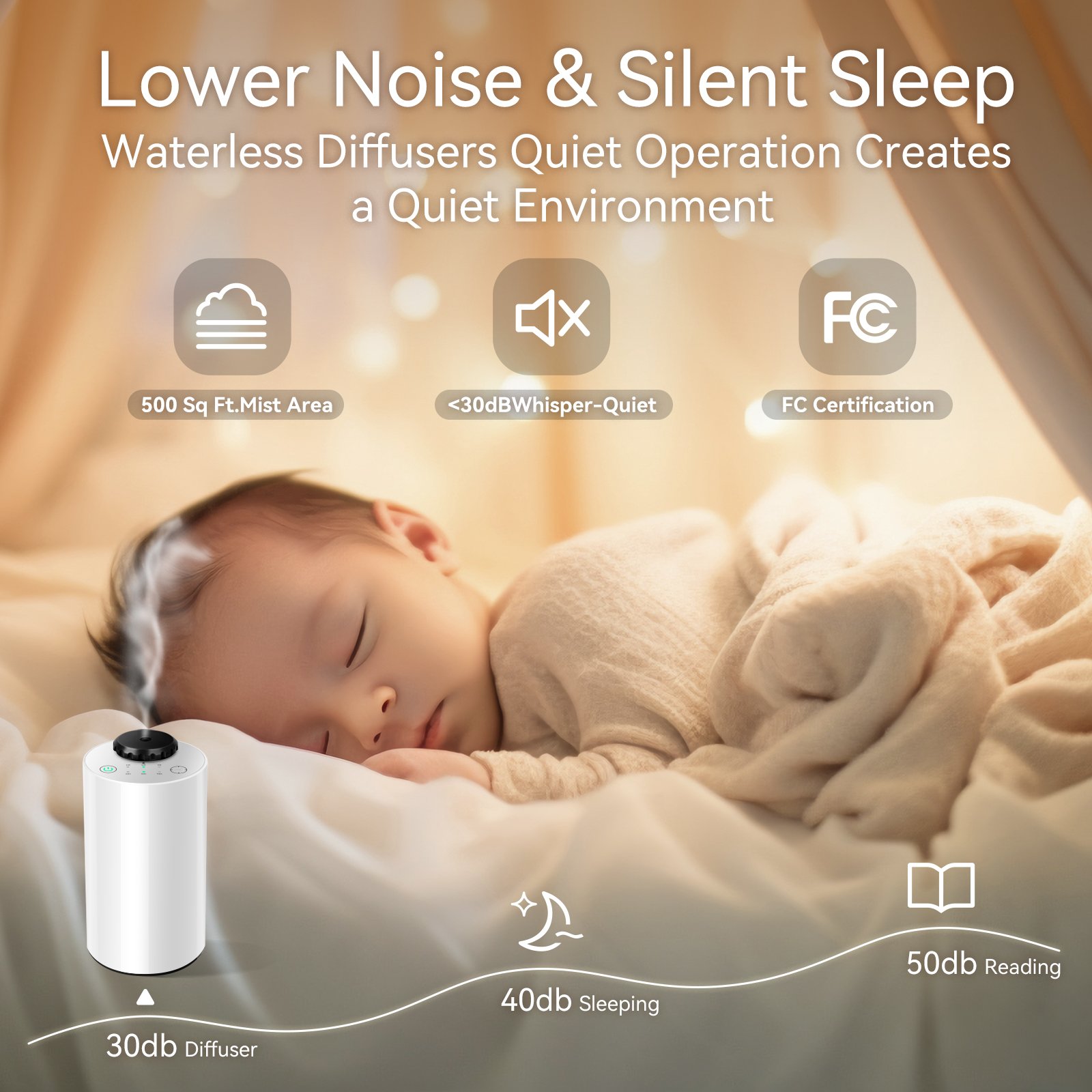 Hot Sale Air Scent Diffuser Machine Popular Household Waterless Fragrance Nebulizer Electric USB Aroma Diffuser For Car