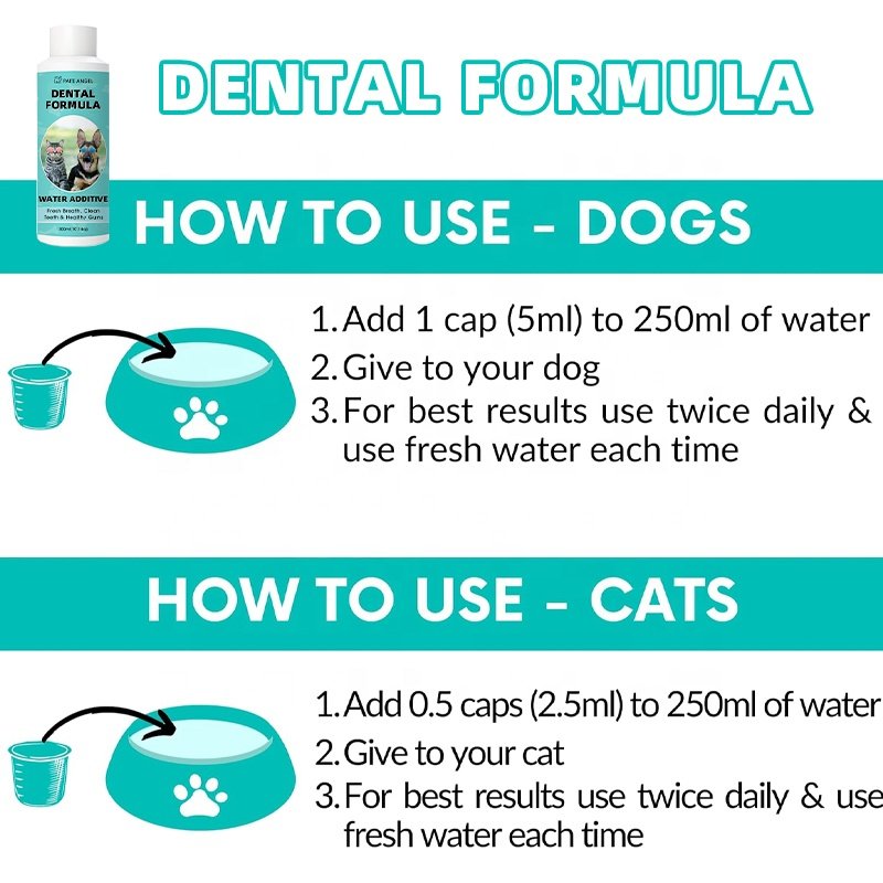 Dental Formula for Pets Essential Supplement for Pet Health Care