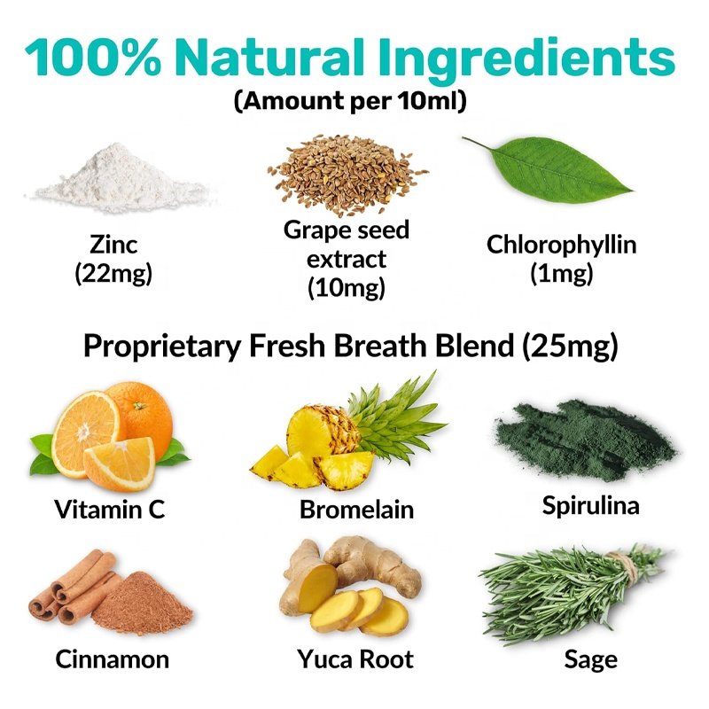 Dental Formula for Pets Essential Supplement for Pet Health Care