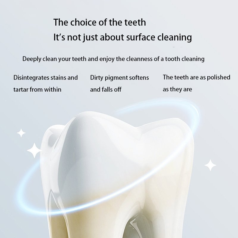 Premium Toothpaste Fresh Breath Clean & Protect Teeth Teeth Cream