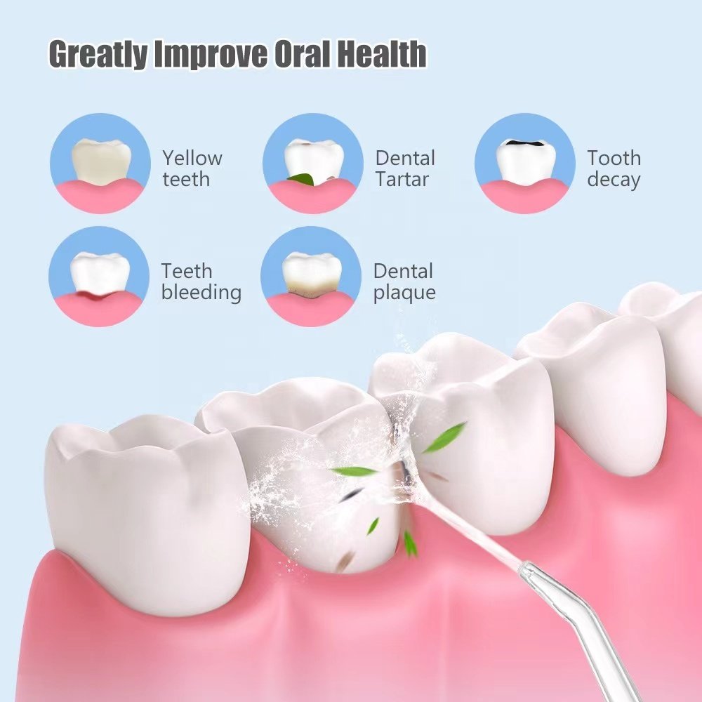 Wholesale Portable Mini Oral Irrigator Home Travel Dental Floss Water Flosser IPX7 Waterproof Electric Teeth Cleaning Device