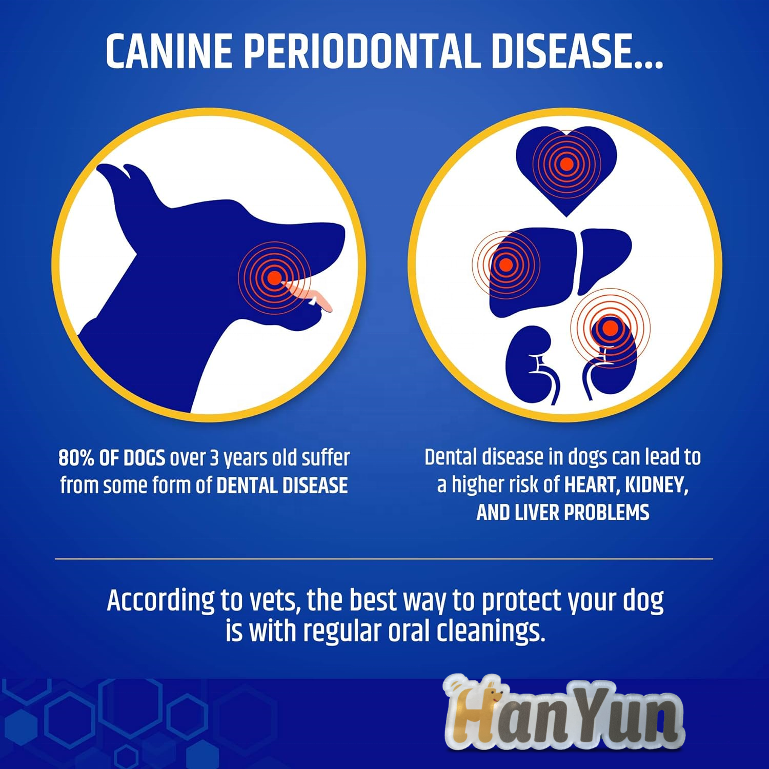 Dental Powder For Dogs & Cats - Clean Teeth - Healthy Gums & Fresh Breath - Manage Plaque & Tartar Build
