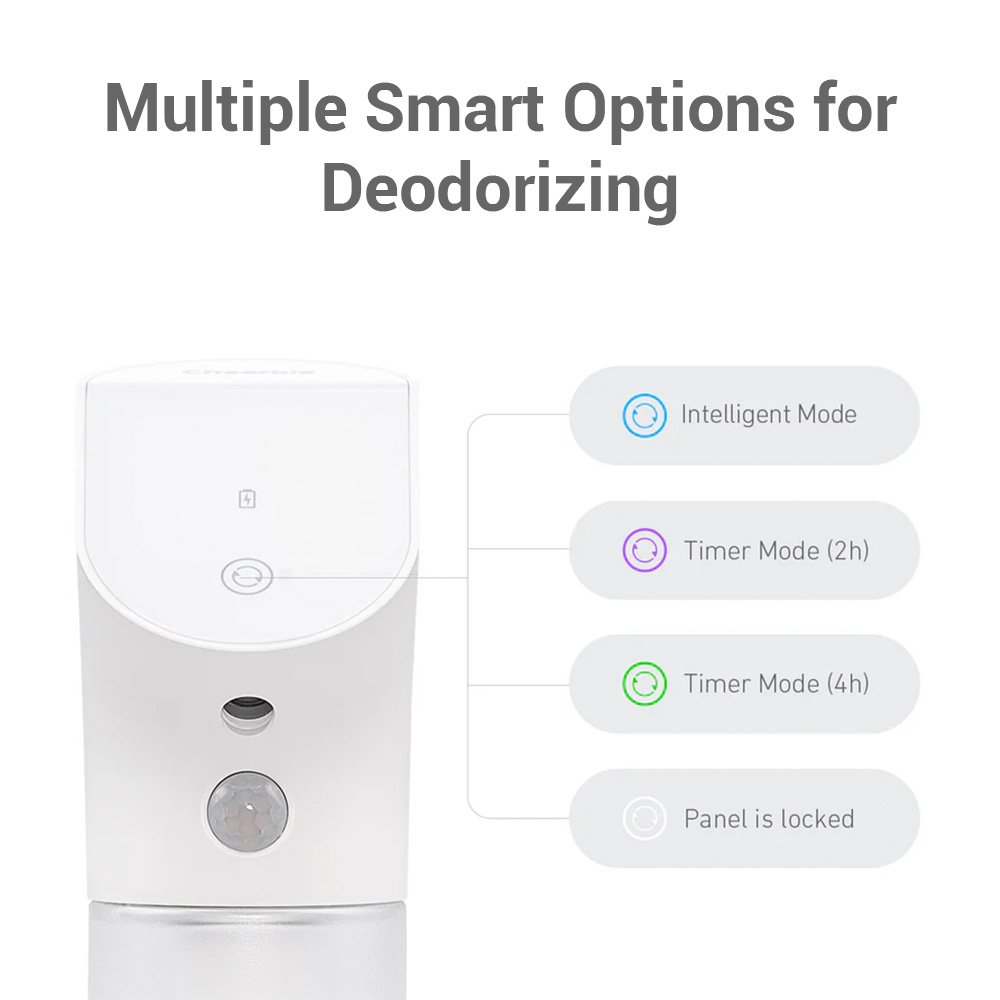 Cheerble 2024 New Arrival Reusable Deodorant Products Wall Mounted Air Freshener Full Automatic Aerosol Deodorizer Despenser