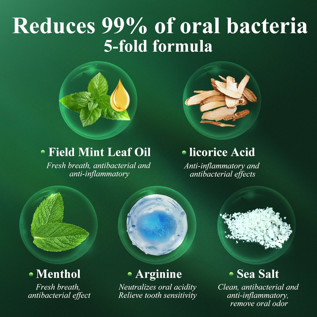 MABREM Mint Mouth Spray - Instant Fresh Breath, Long-Lasting Mint Flavor, Travel-Friendly, Daily Use