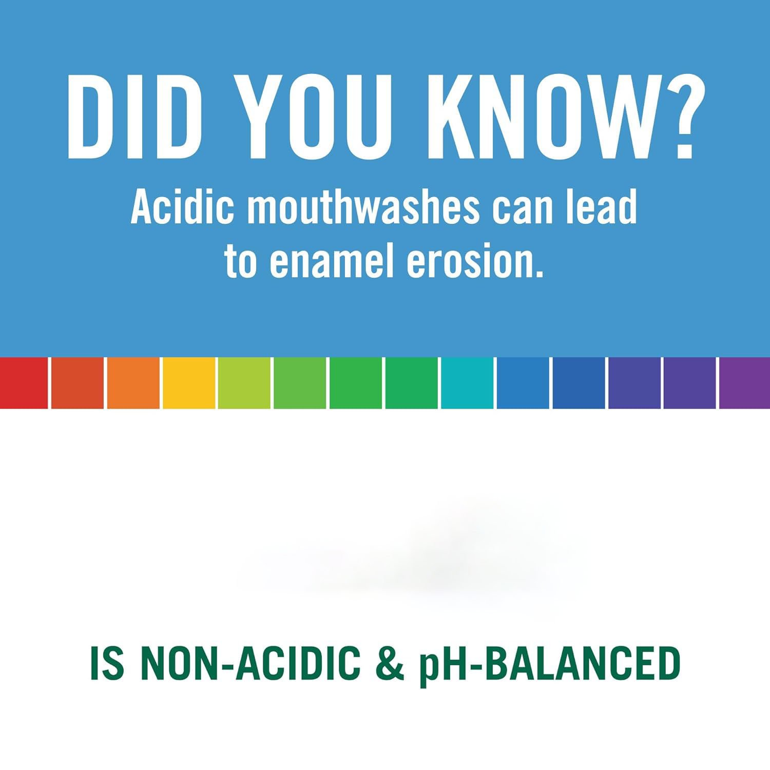 Wholesale Customization Popular Icy Mint Flavor Fresh Breath Mouthwash For Reduce Bad Breath 24 Hours