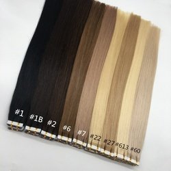 customize
