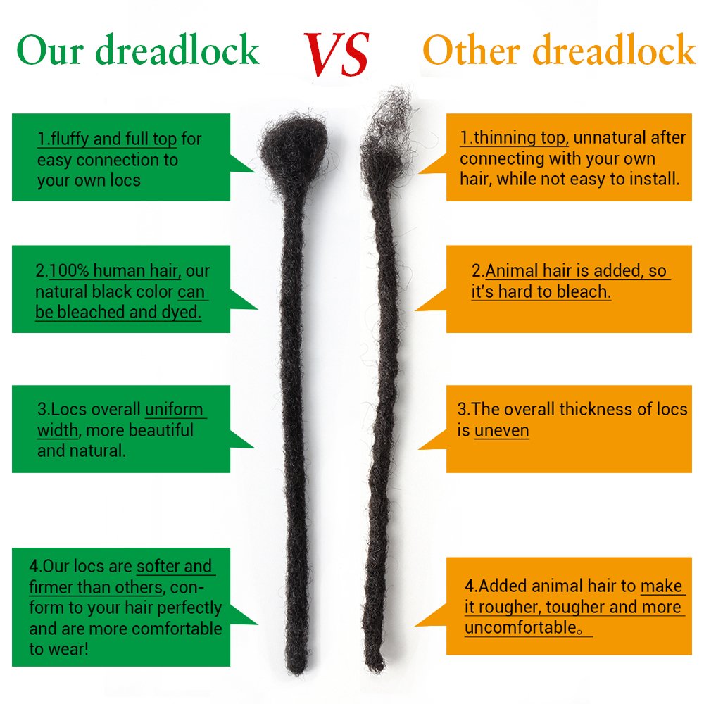 Vastdreads 0.2cm 0.4cm 0.6cm 0.8cm human dreadlocks extensions blonde locs faux microlocs hair extensions loc extensions